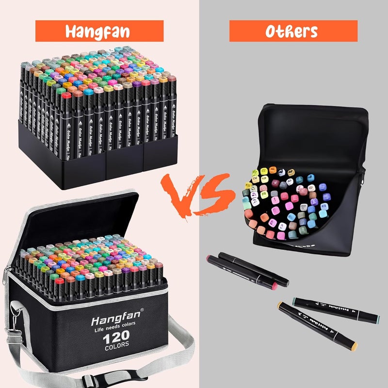 HandFan Alcohol Based Ink Art Markers, 120 Colors Broad&Fine Dual Tip Permanent Markers Pen Set for Professional Student Child Coloring Illustrations Sketch Drawing Painting Card Making (Black) - Image 4